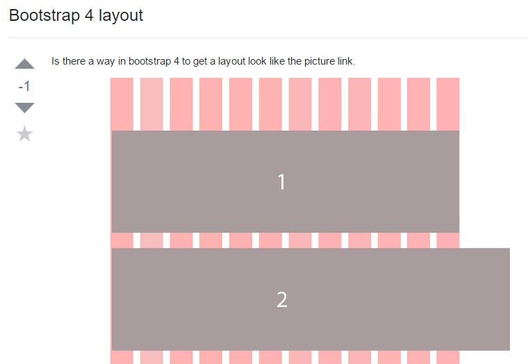 A  method  within Bootstrap 4 to  specify a  preferred layout